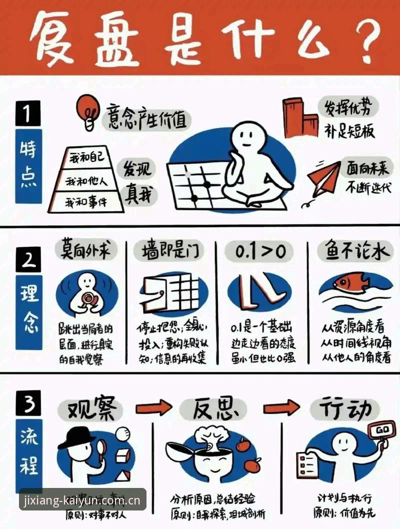 一位行业观察者的复盘笔记：维拉3-0夺冠夜，开云赛事数据里的战术密码